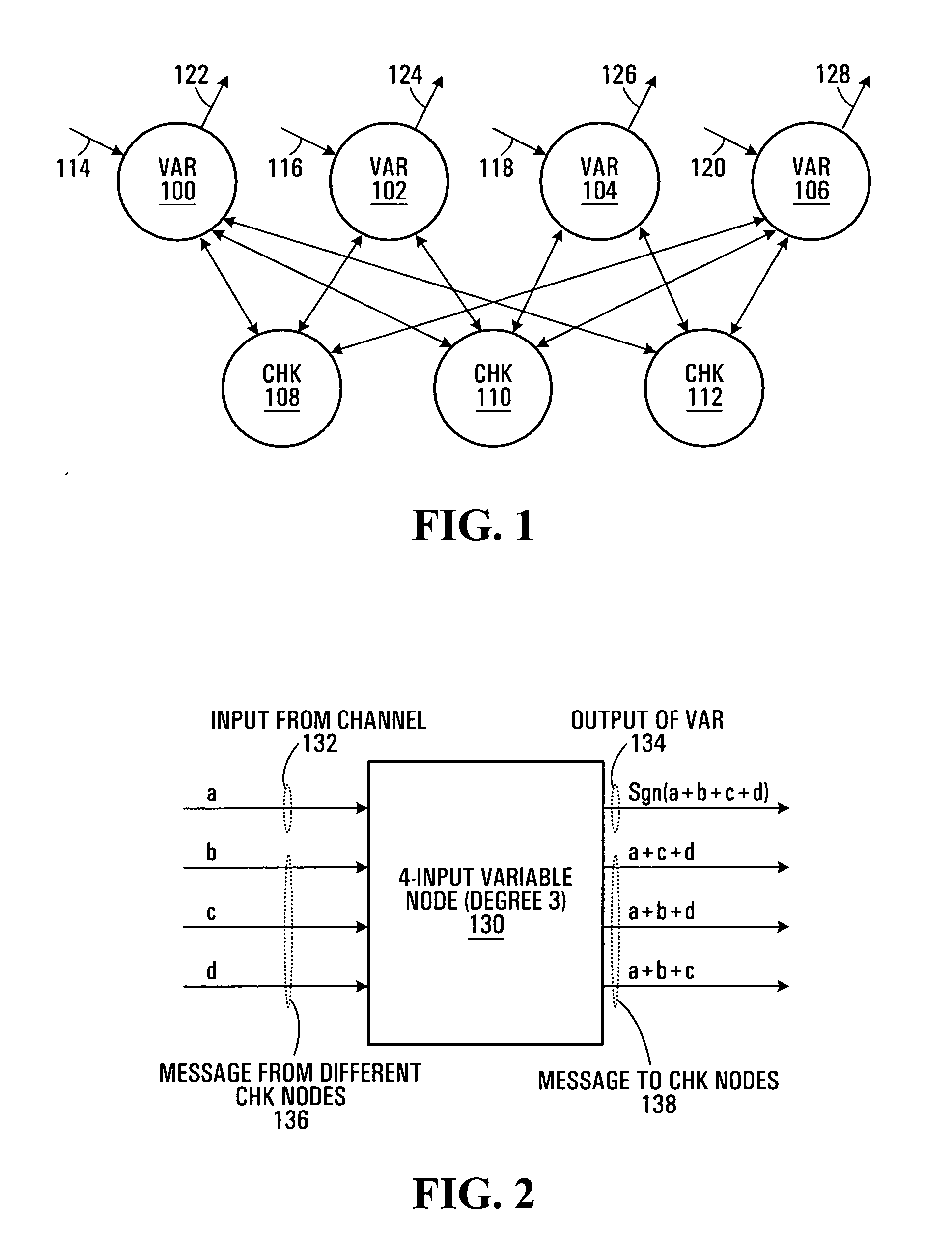 Full CMOS min-sum analog iterative decoders