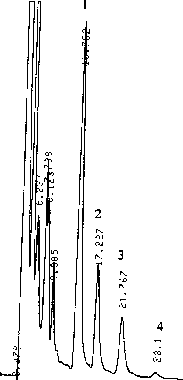 Extractant, extraction process and analysis method of high-activity ginkgo leaf extractive