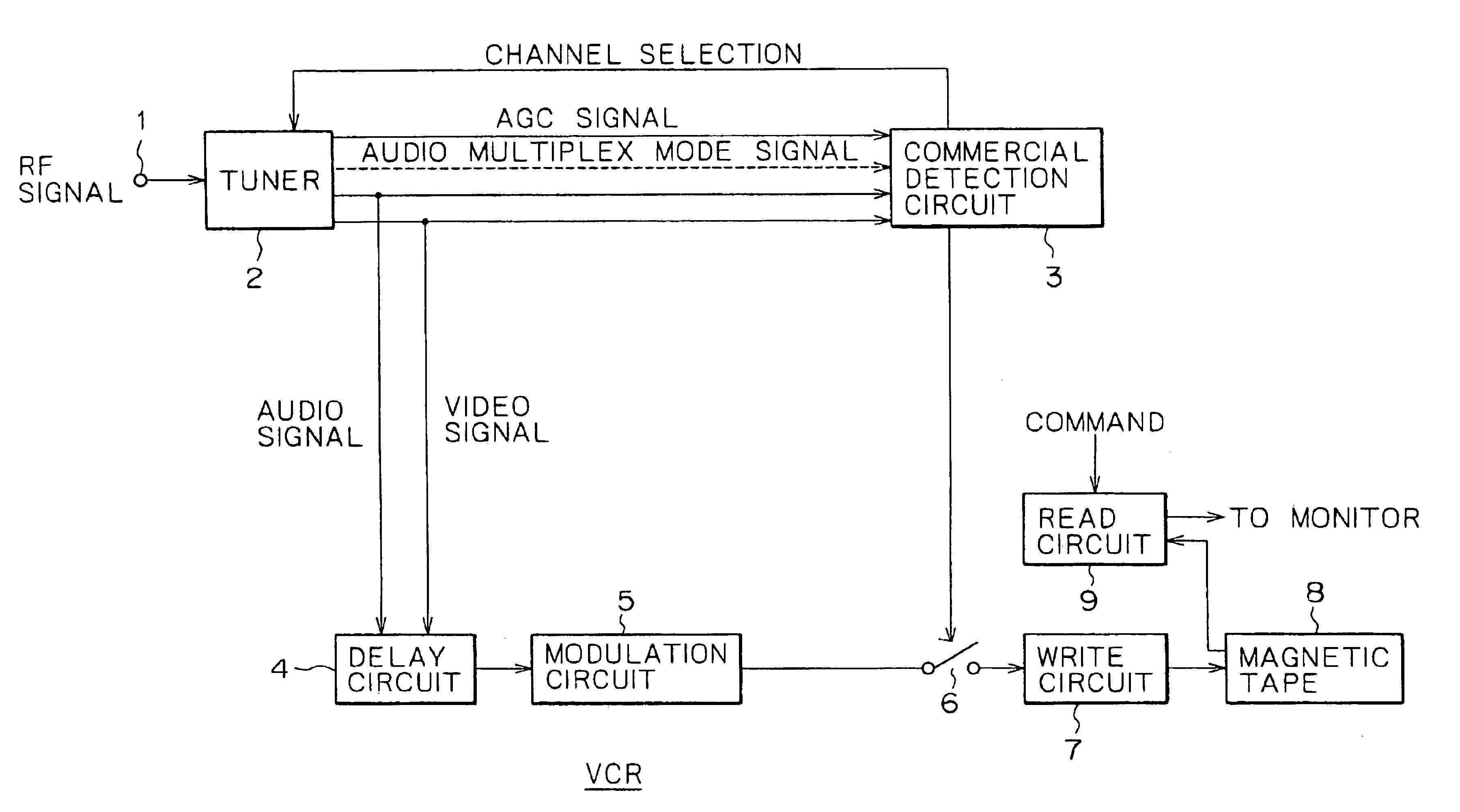 Information processing apparatus, information processing method, and distribution media