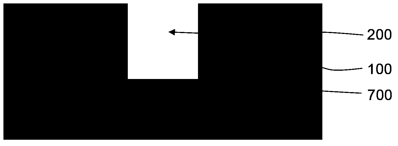 Preparation method of trench gate in trench MOS device