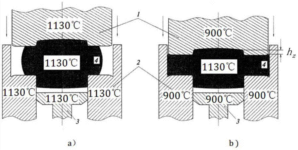 Engine turbine disc optimizing manufacturing process and device based on heat-resisting alloy