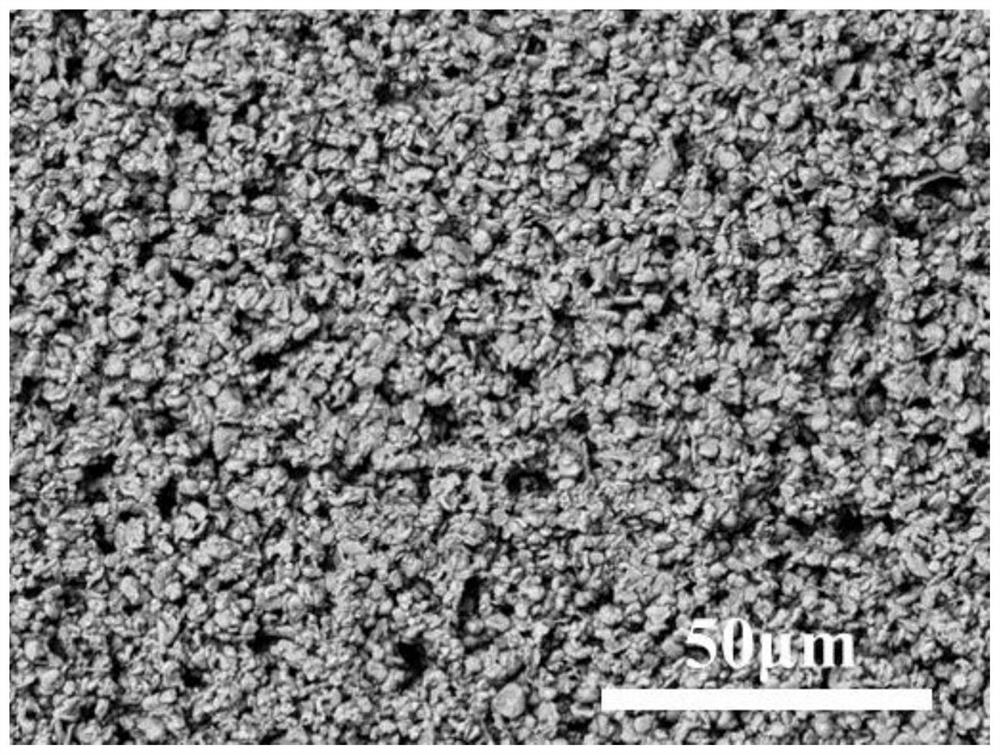 Preparation method of a large-area superhydrophobic coating with adjustable liquid adhesion