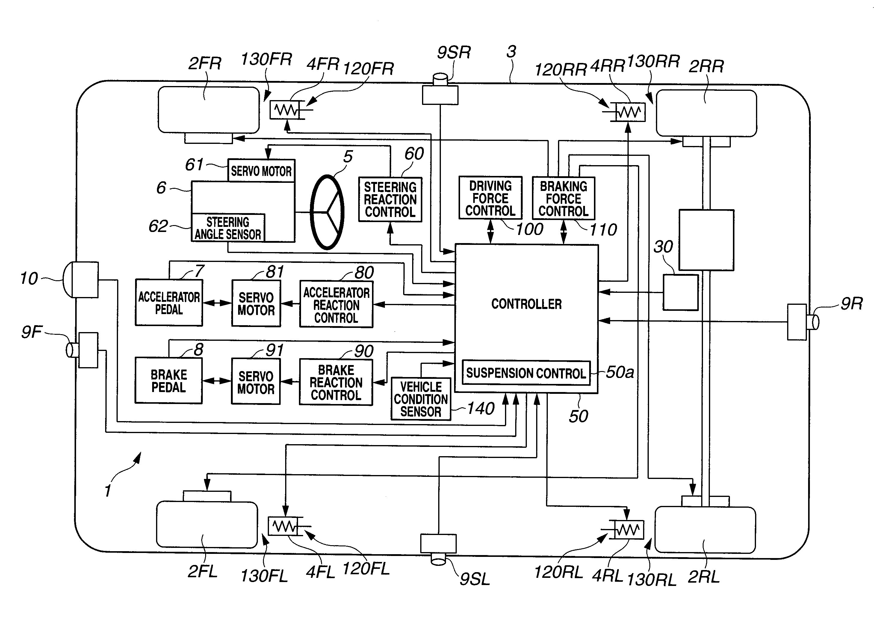 Vehicle driving operation support apparatus/process and cooperation control