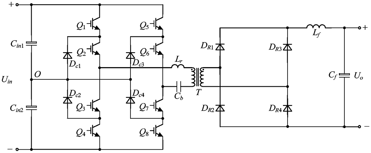 A mid-point voltage balancing method for a three-level full-bridge DC conversion device