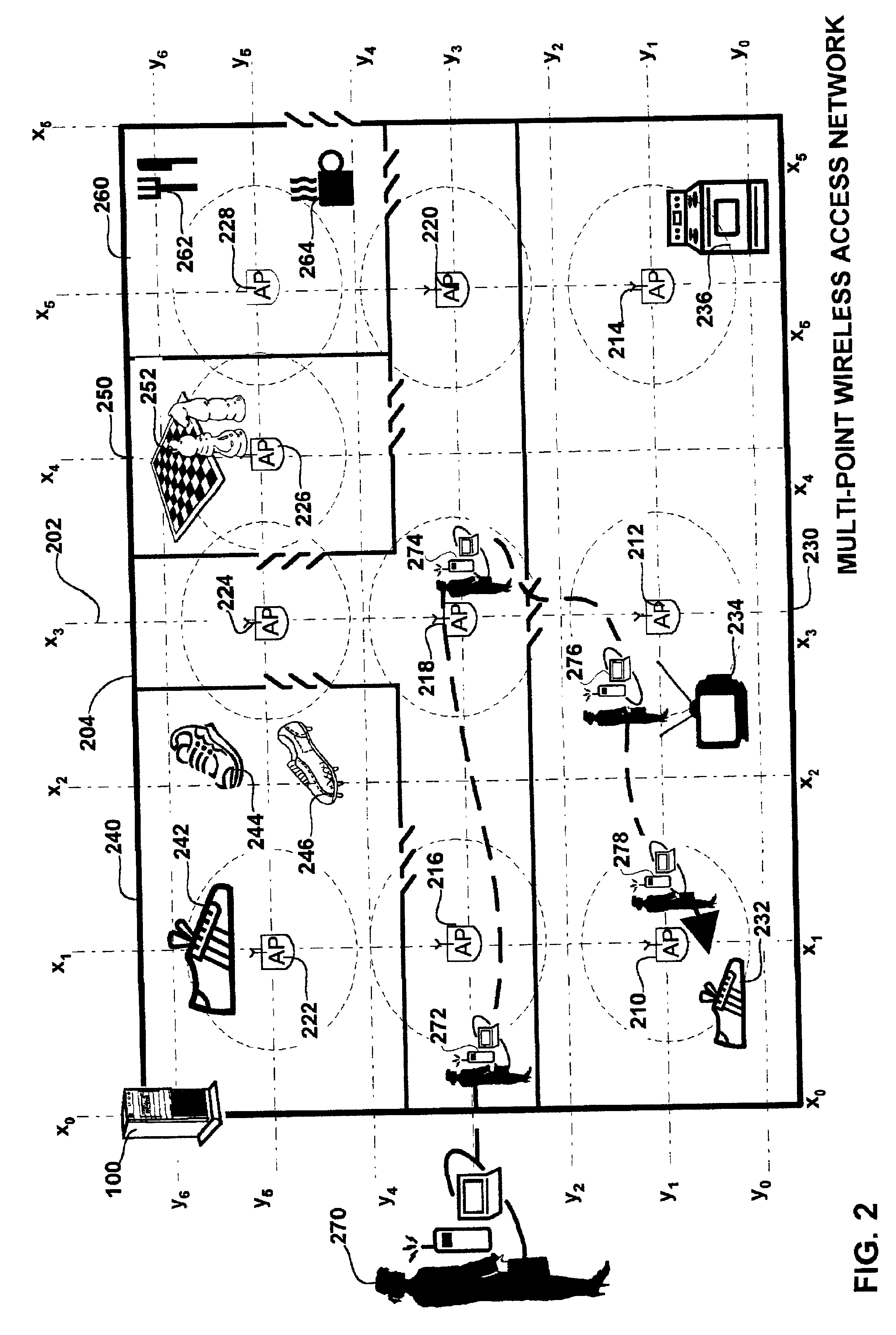 Method and apparatus for a mobile access system delivering location based information and services