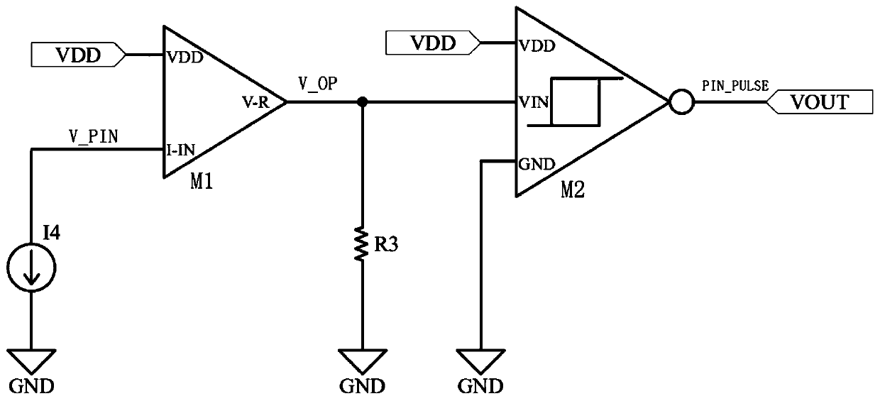 High-sensitivity current amplification circuit and chip thereof