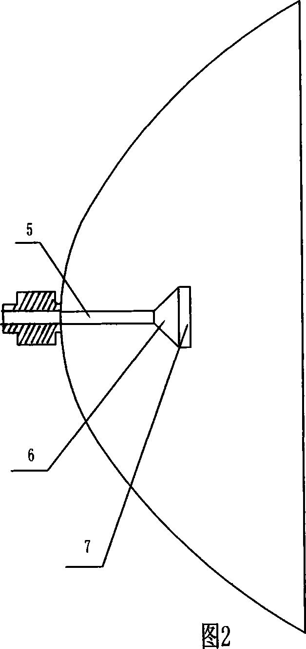 Microwave feeding source of ultra-high performance antenna