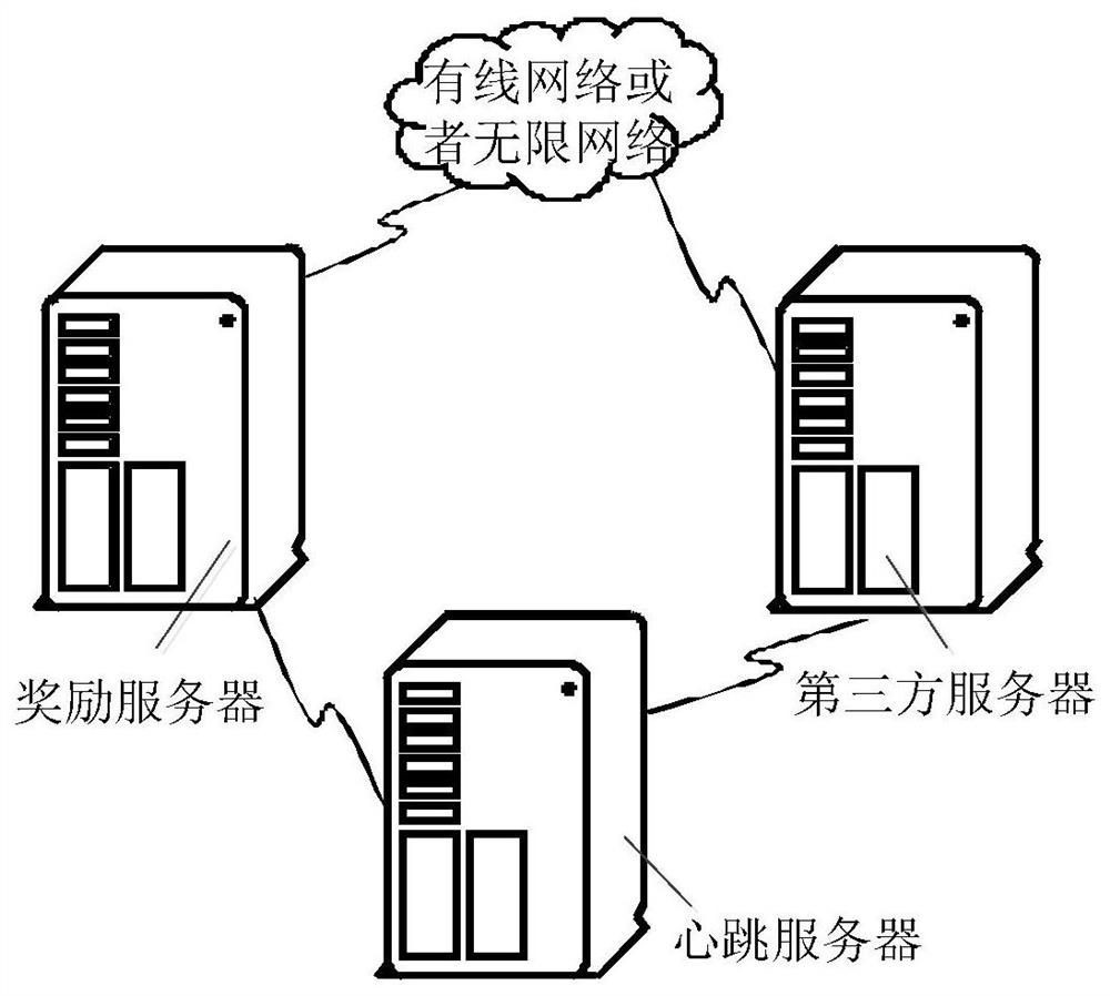 Data processing method and device