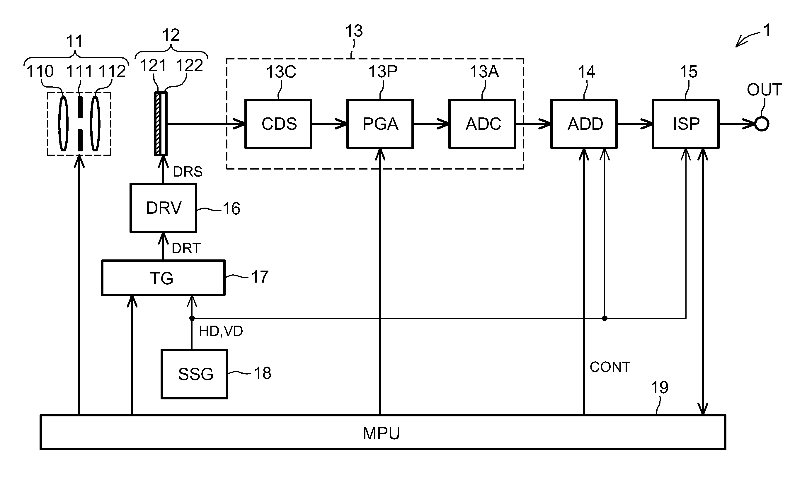 Image processing device, image processing method, and imaging device