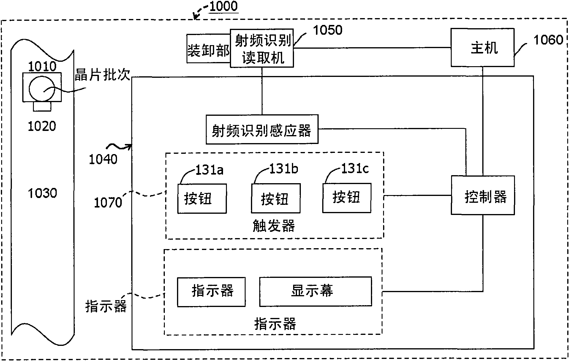 Storage monitoring system integrating wireless radio-frequency identification