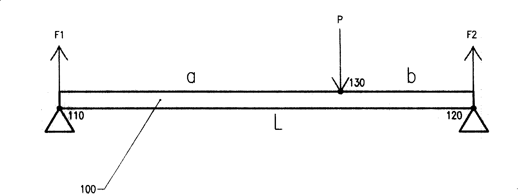 Force-sensing touch screen