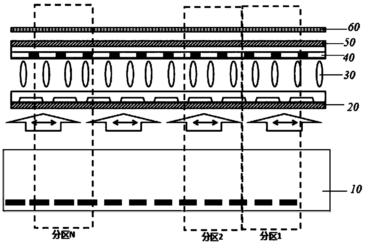 Partition backlight-based low-delay liquid crystal display device and driving method thereof