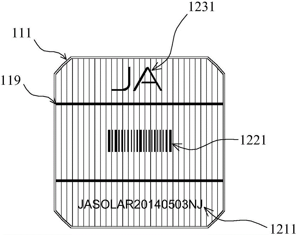 Solar photovoltaic module anti-counterfeiting marking method and solar photovoltaic module with anti-counterfeiting marking function