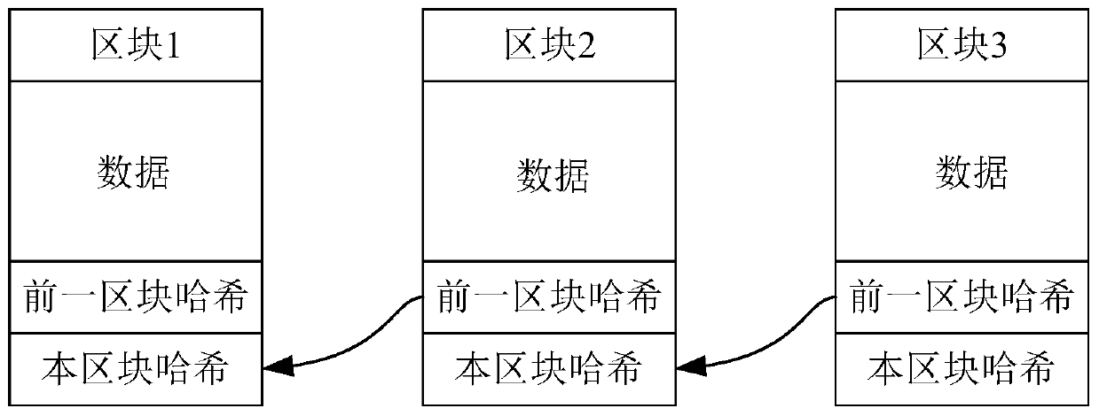 Video playing method and device, terminal and storage medium