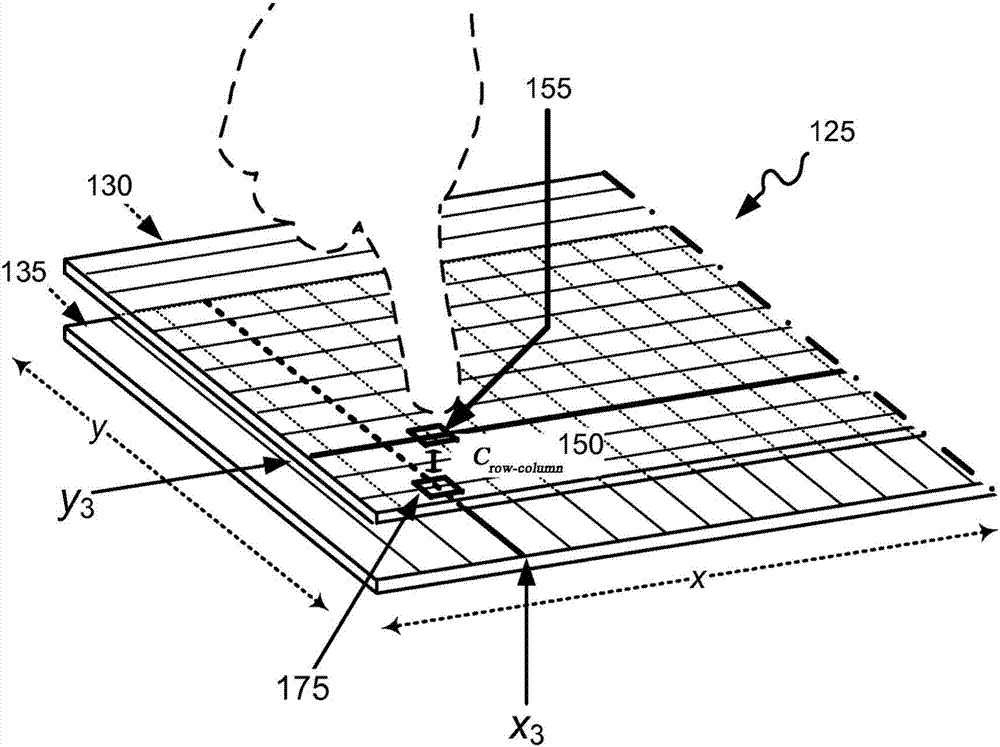 Dynamic touch sensor scanning for false border touch input detection