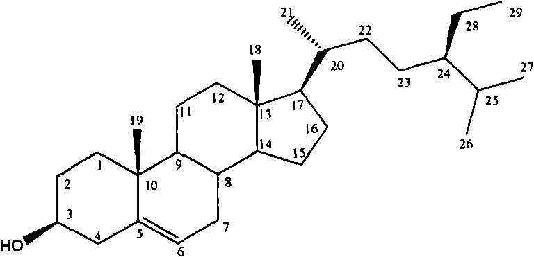 Method for extracting pinostrobin and beta-sitosterin from hickory nut epicarp