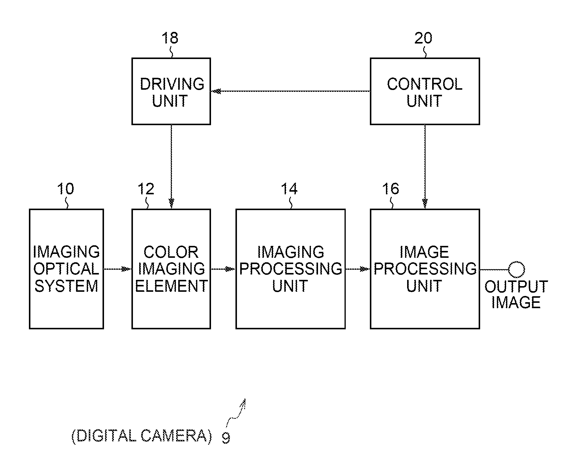 Color imaging element and imaging device