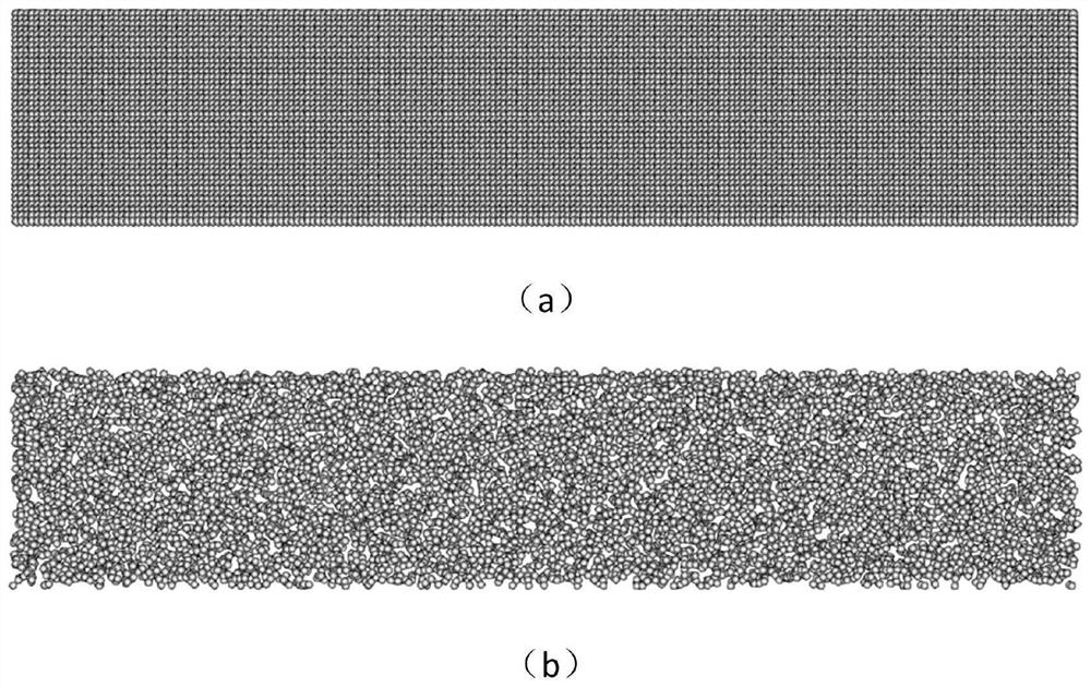 Symmetric key encryption method based on deterministic particle evolution simulation system