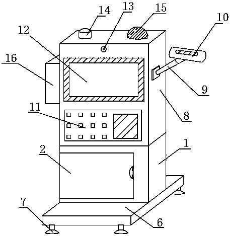 Online monitoring equipment