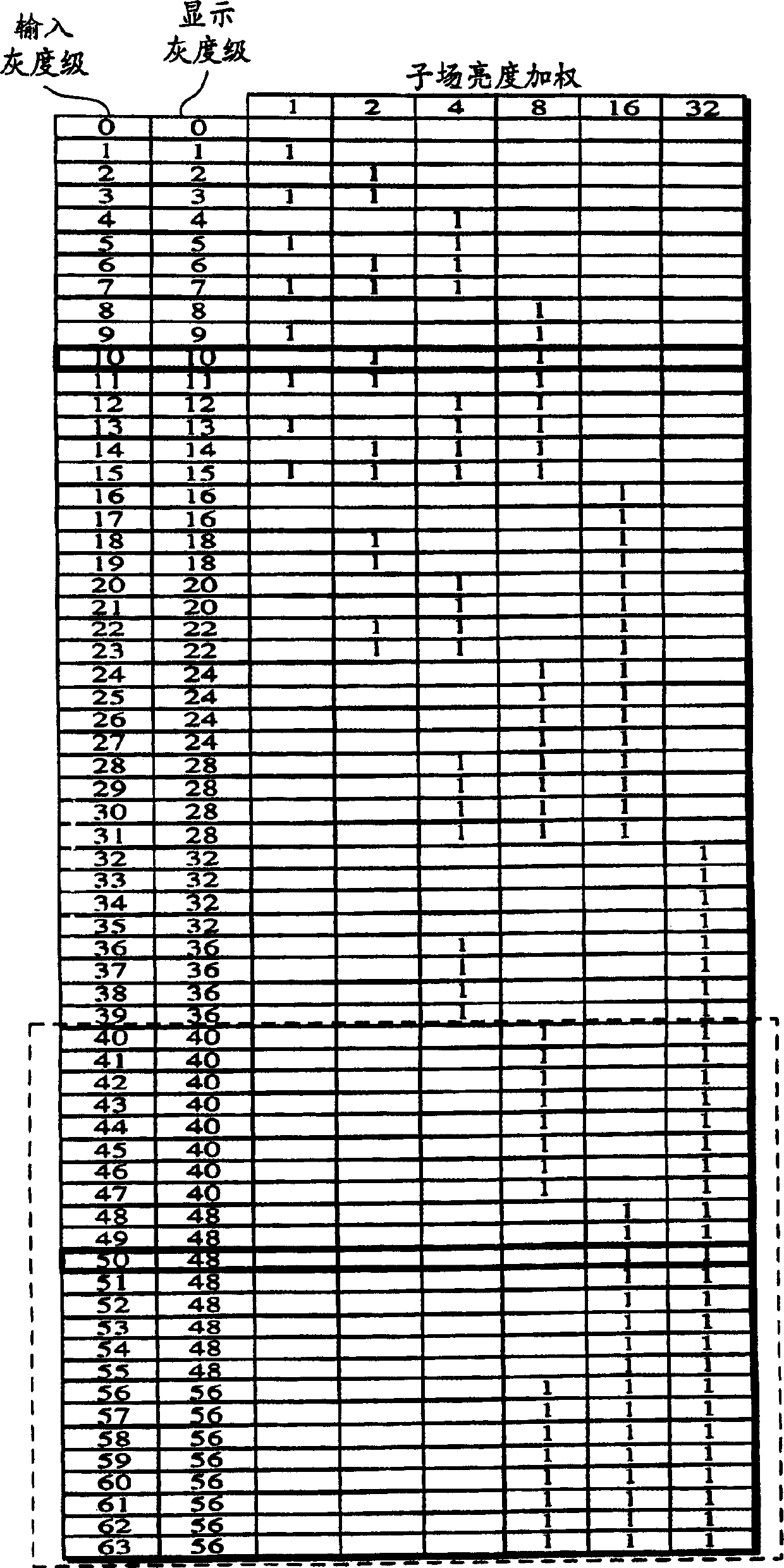 Image display apparatus for writing display information with reduced electric consumption