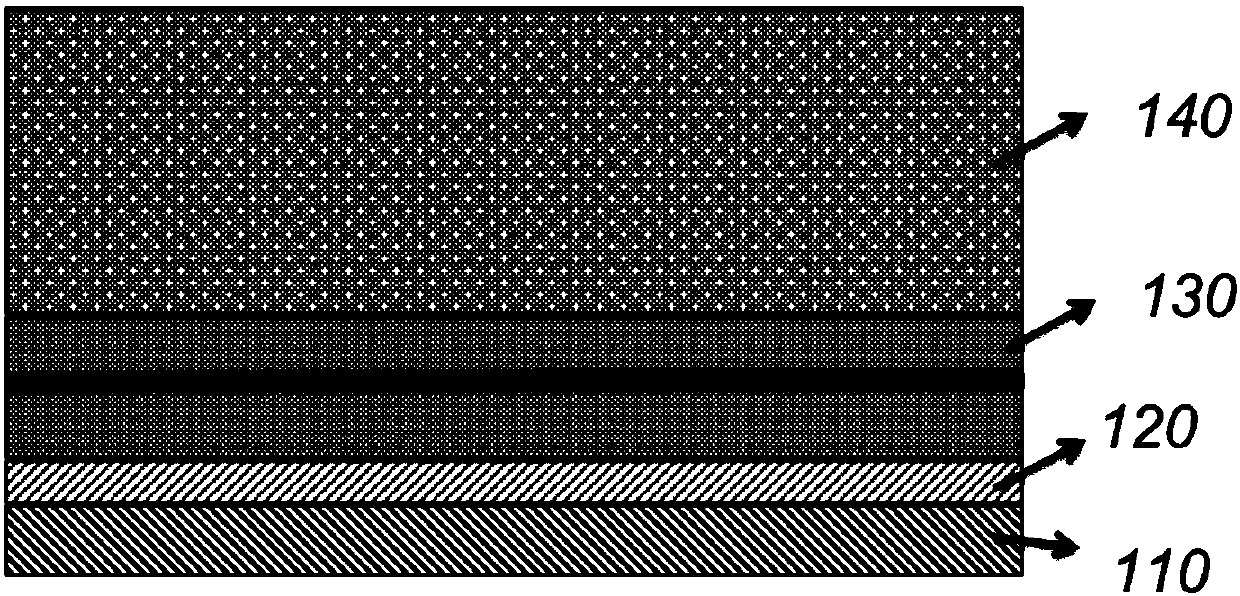 Method for preparing magnetic tunnel junction array