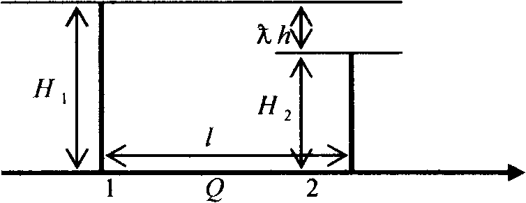 Device for testing pipe resistance coefficient of water supply pipe network