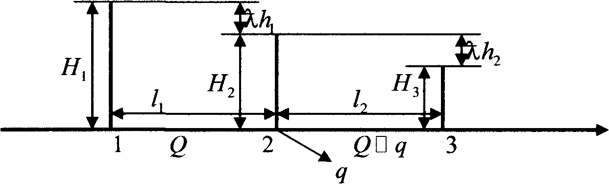 Device for testing pipe resistance coefficient of water supply pipe network