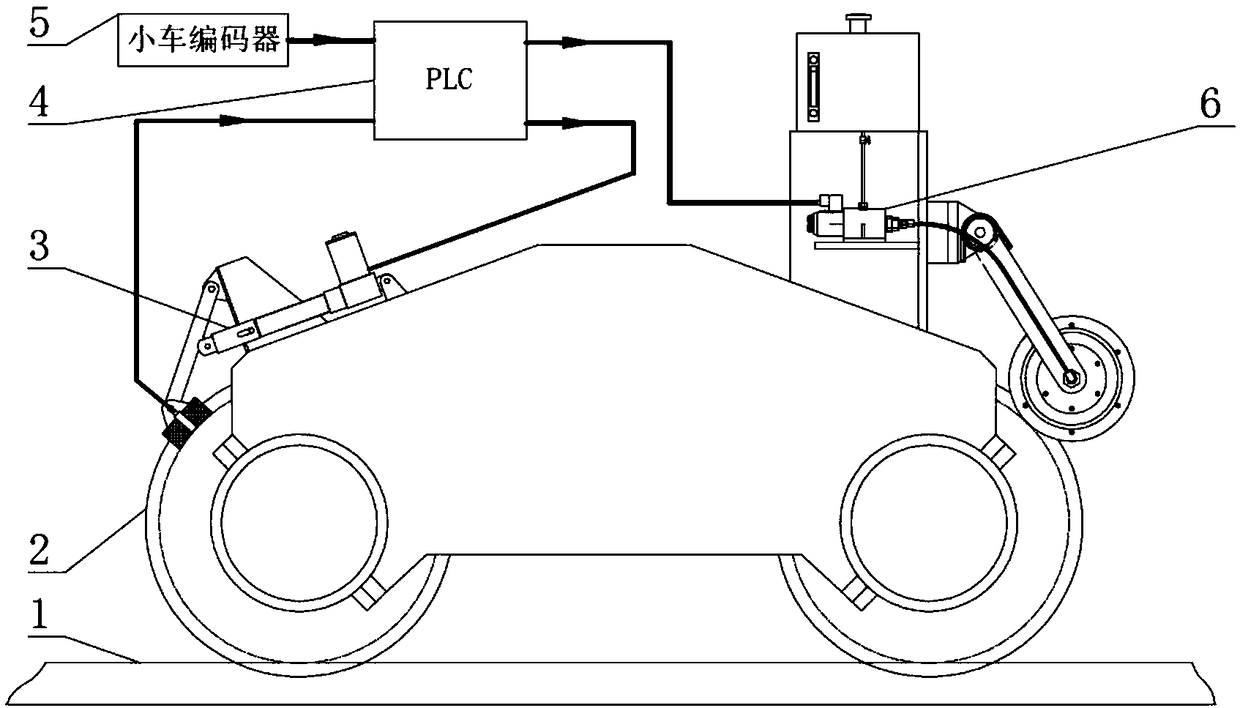 Tiny-oil-amount lubrication method and device