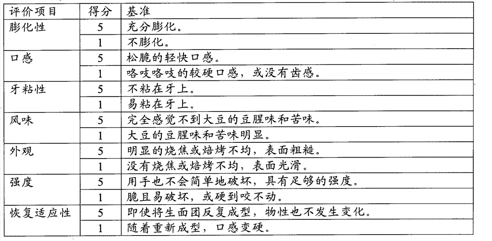 Hollow confectionary and method for manufacturing same