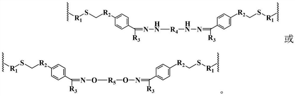 Preparation and degradation method of thermosetting epoxy resin capable of being degraded by gamma-ray irradiation