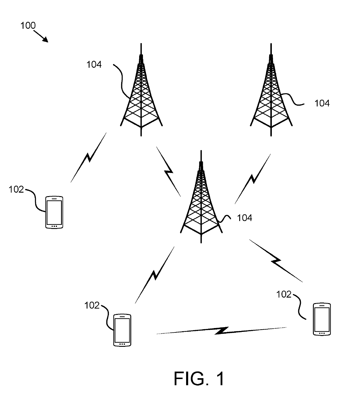 V2x communication over multiple radio access types