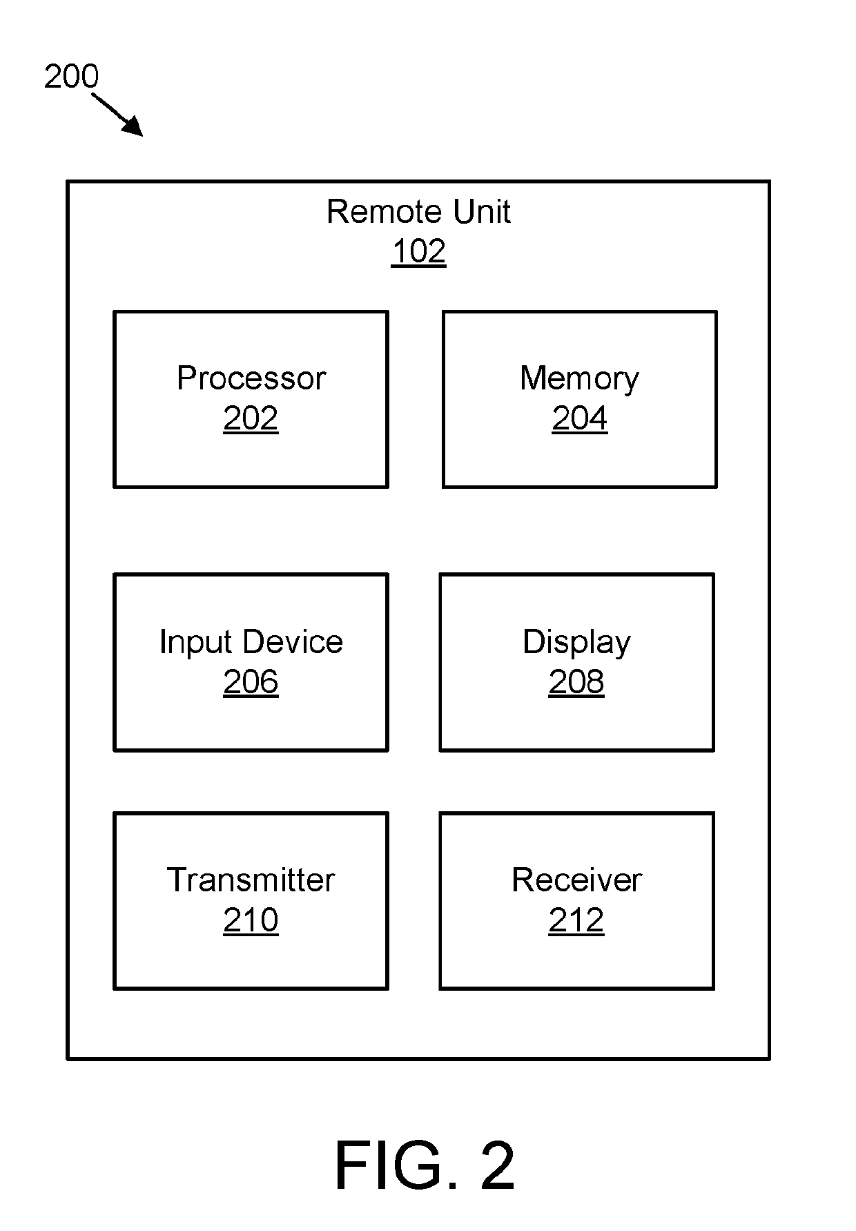 V2x communication over multiple radio access types