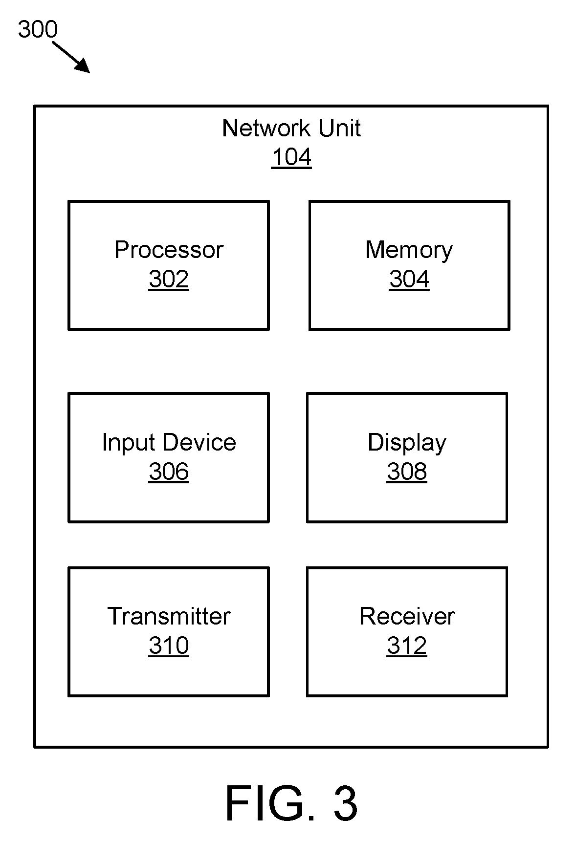 V2x communication over multiple radio access types