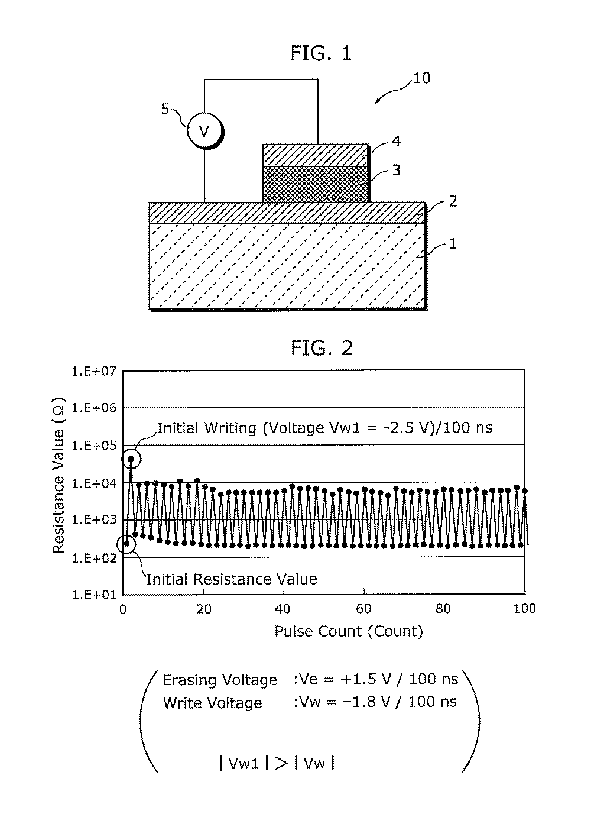 Method of programming variable resistance element and variable resistance memory device using the same