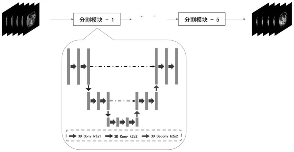 Two-dimensional and three-dimensional medical image registration method and system based on deep learning