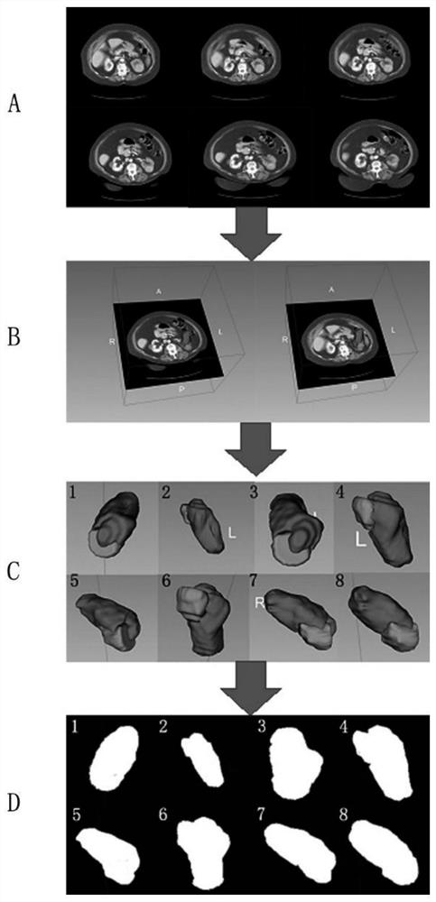 Two-dimensional and three-dimensional medical image registration method and system based on deep learning