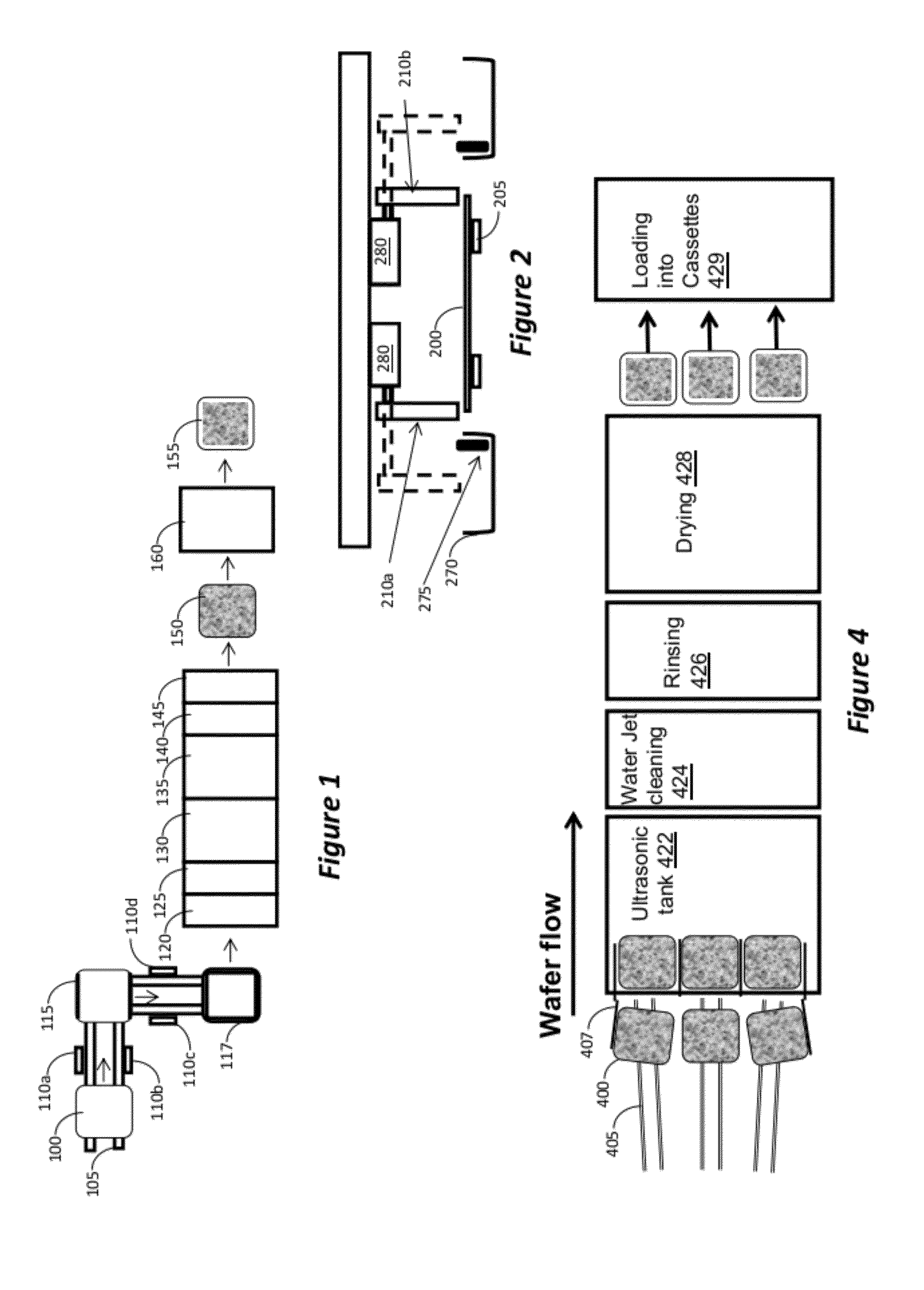 Method and apparatus for masking substrates for deposition