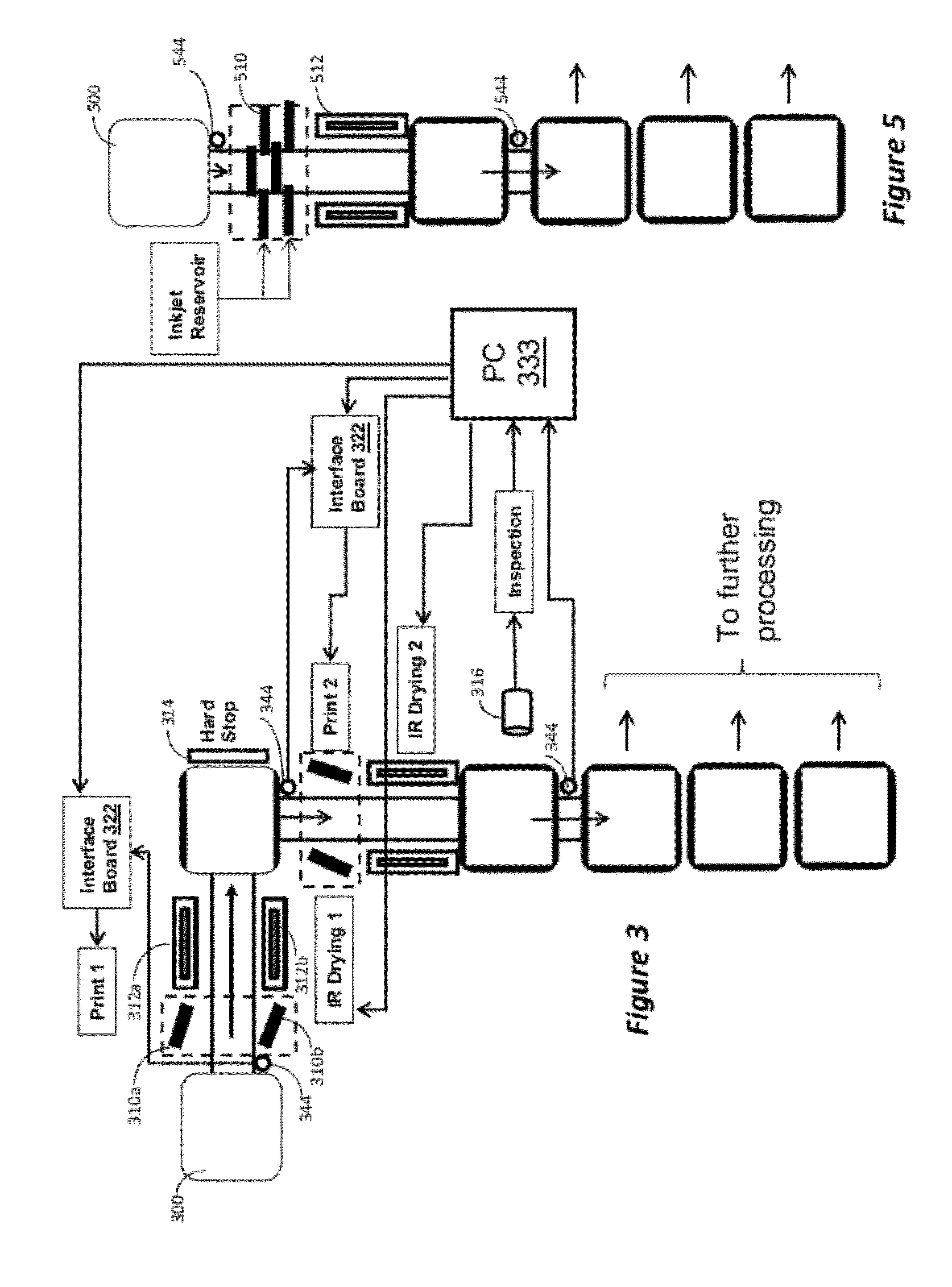 Method and apparatus for masking substrates for deposition