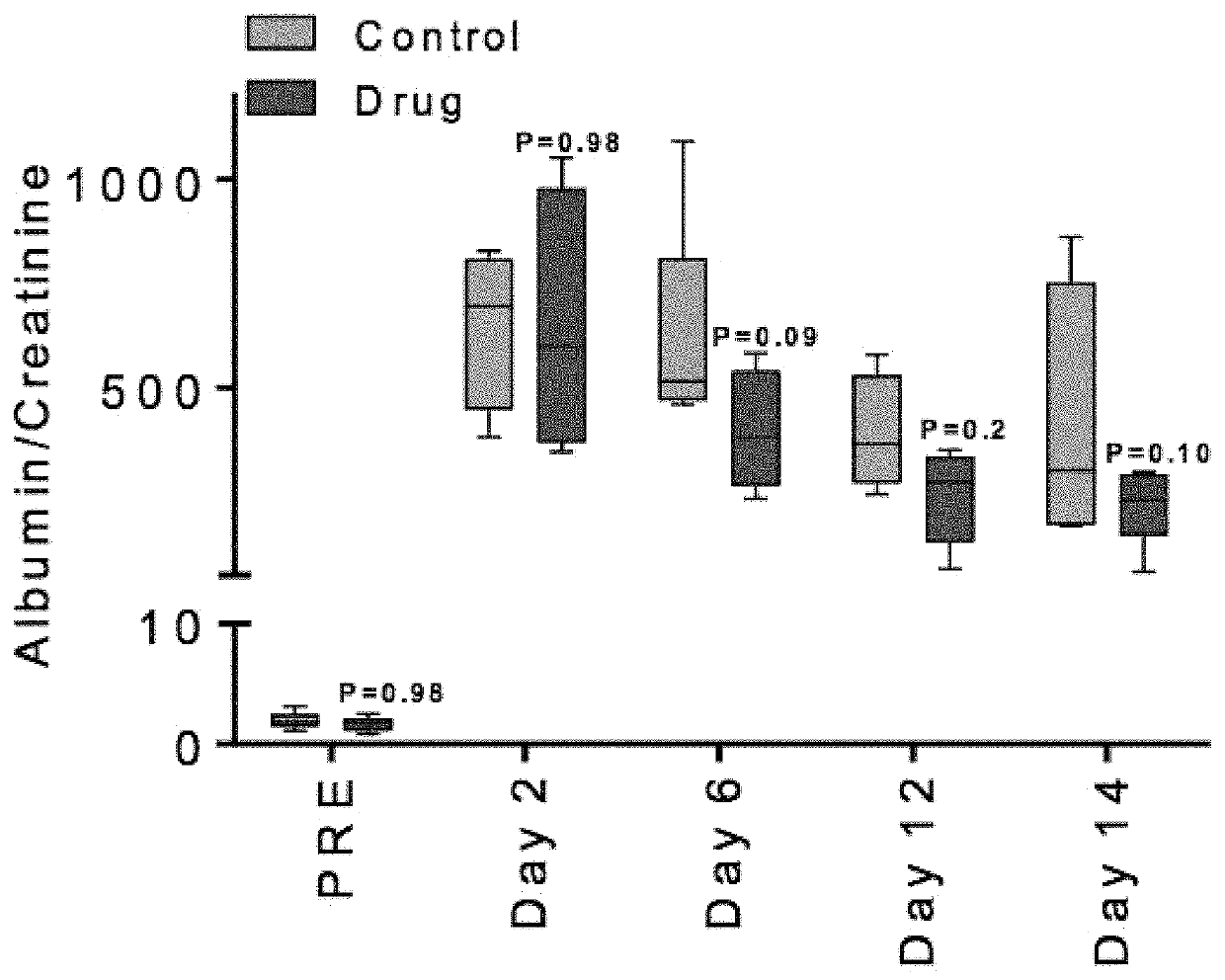 5HT1F receptor agonists and mitochondrial biogenesis