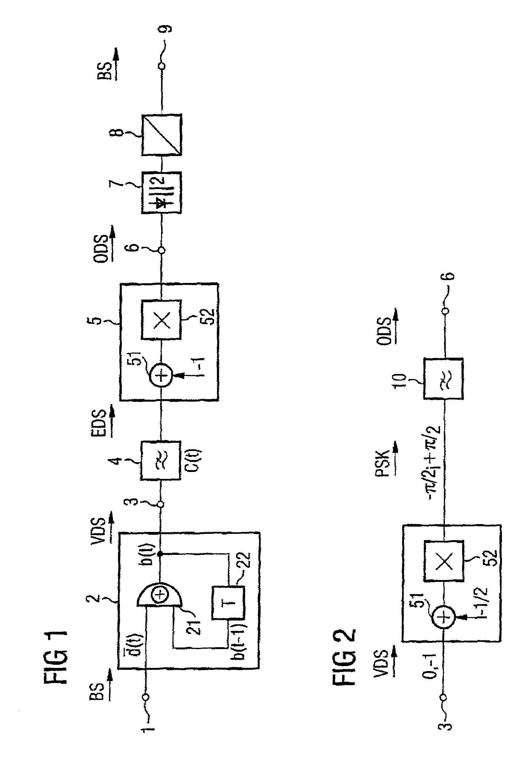 Method and system for duobinary coding of optical signals