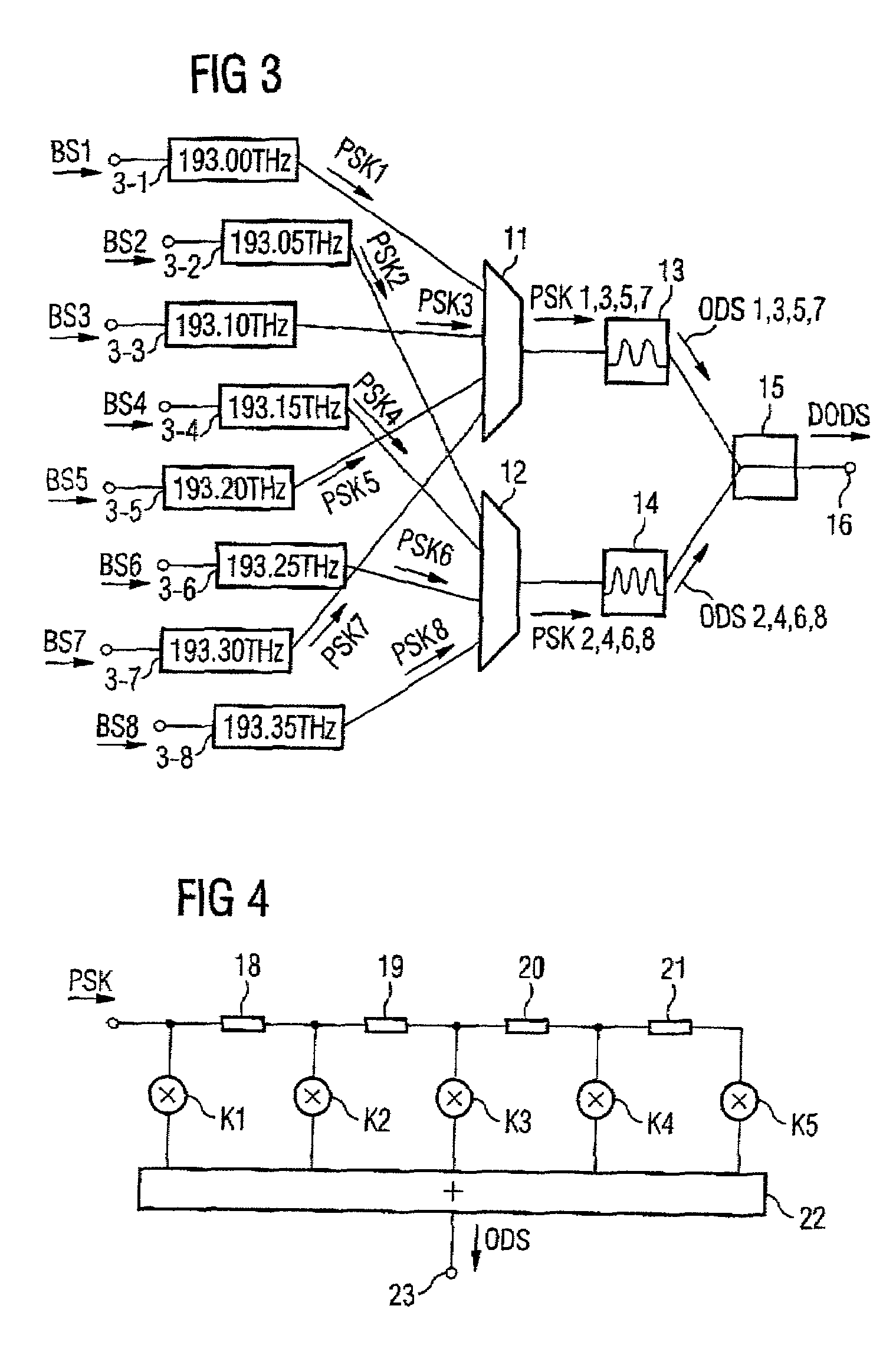 Method and system for duobinary coding of optical signals