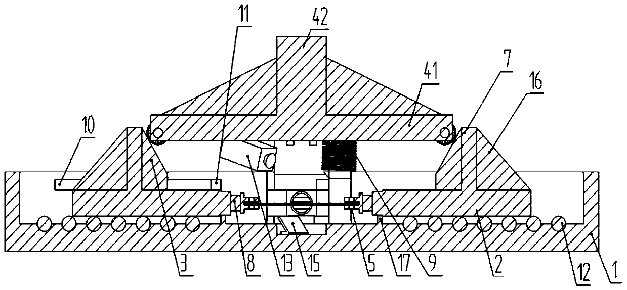 Cross dual-pull representation heating test platform and method