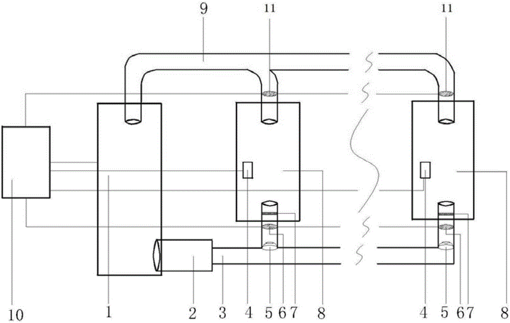 Rotary dehumidifier-type condensation dehumidification device for metal-clad equipment and control method of rotary dehumidifier-type condensation dehumidification device