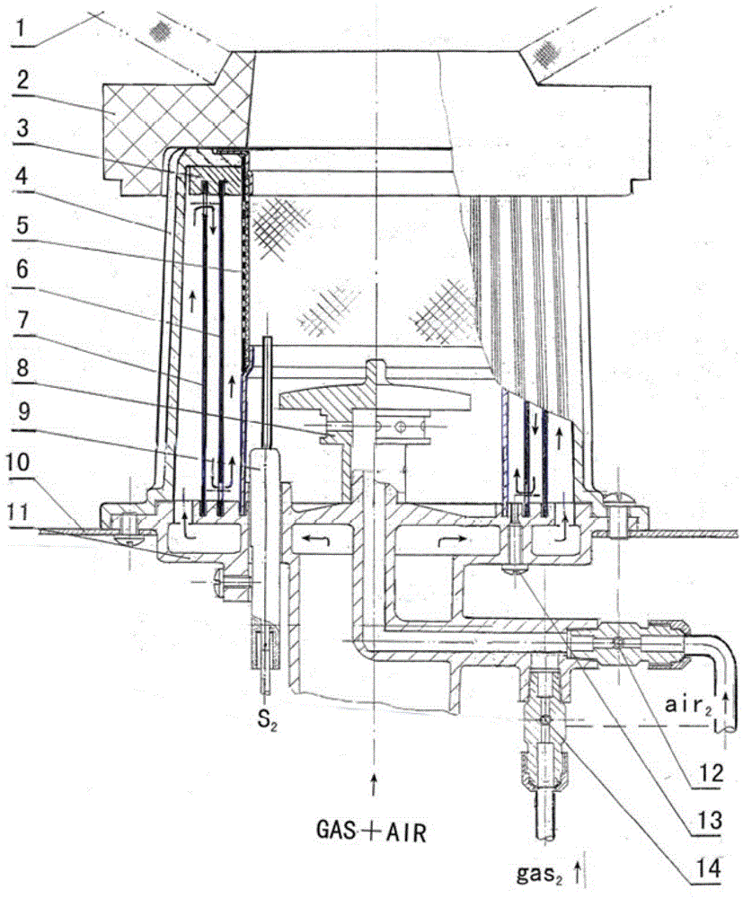 A high-efficiency energy-saving environmental protection preheating type internal flame burner