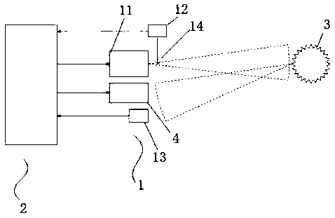 Streak tube imaging lidar distance strobing gate control method and device