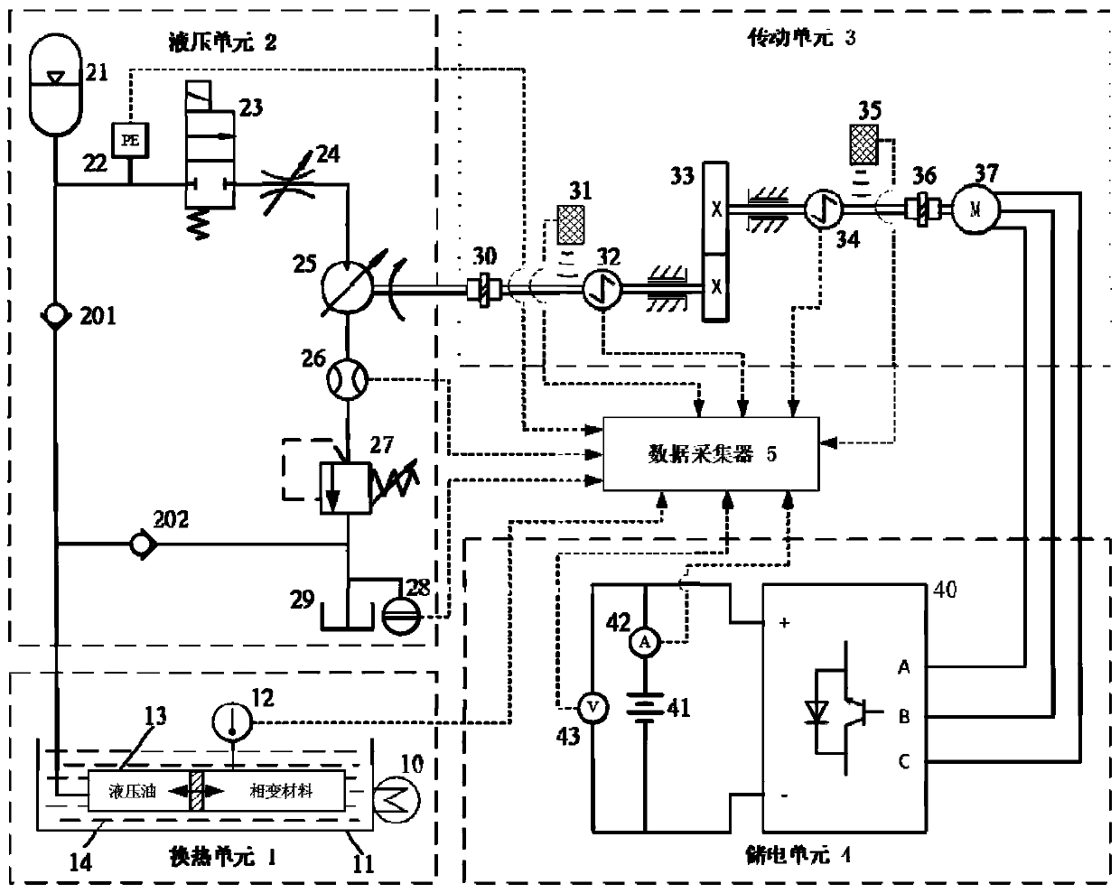 Solid-liquid phase change-based ocean temperature difference energy conversion process simulation test device and method