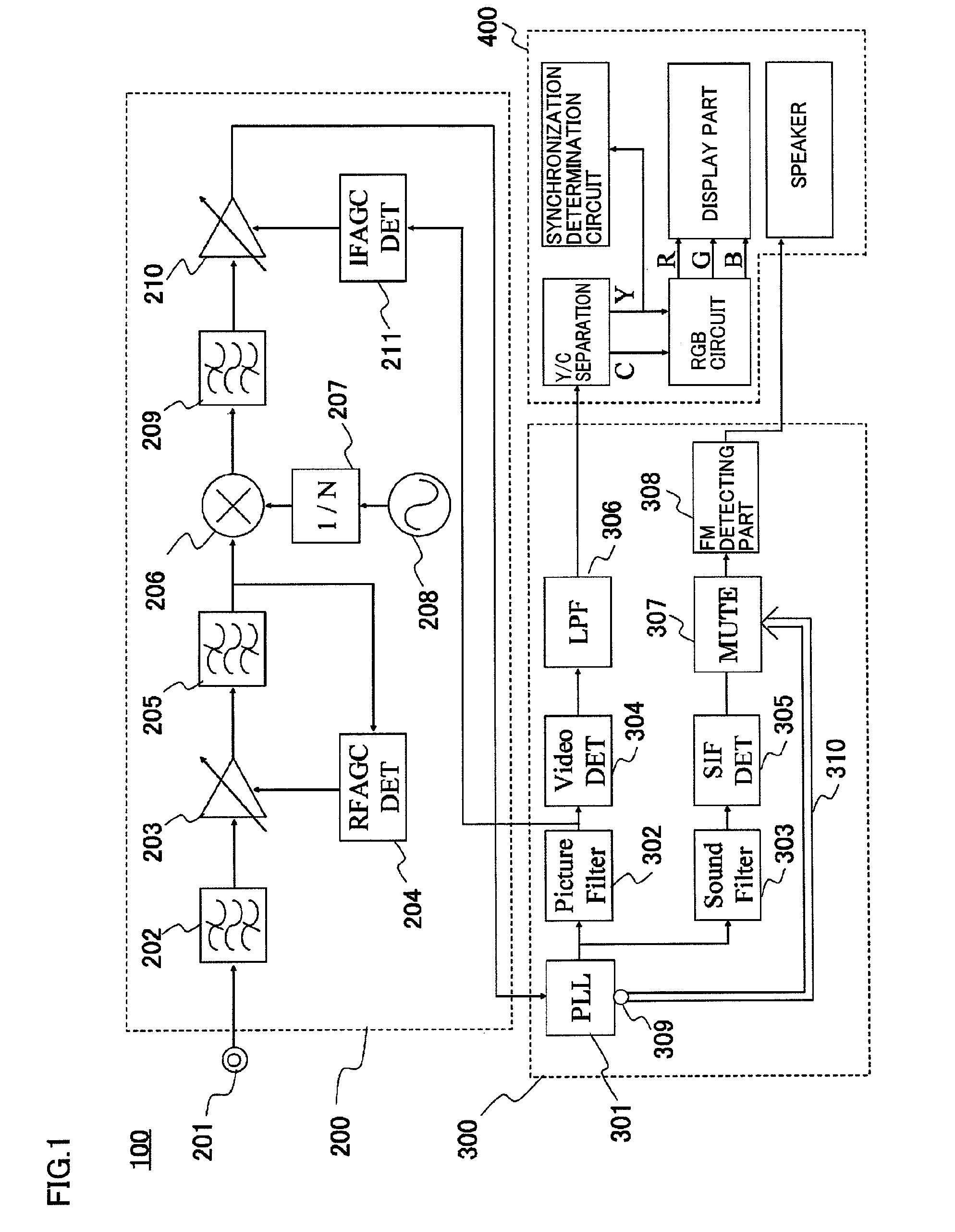 Television broadcast receiving apparatus