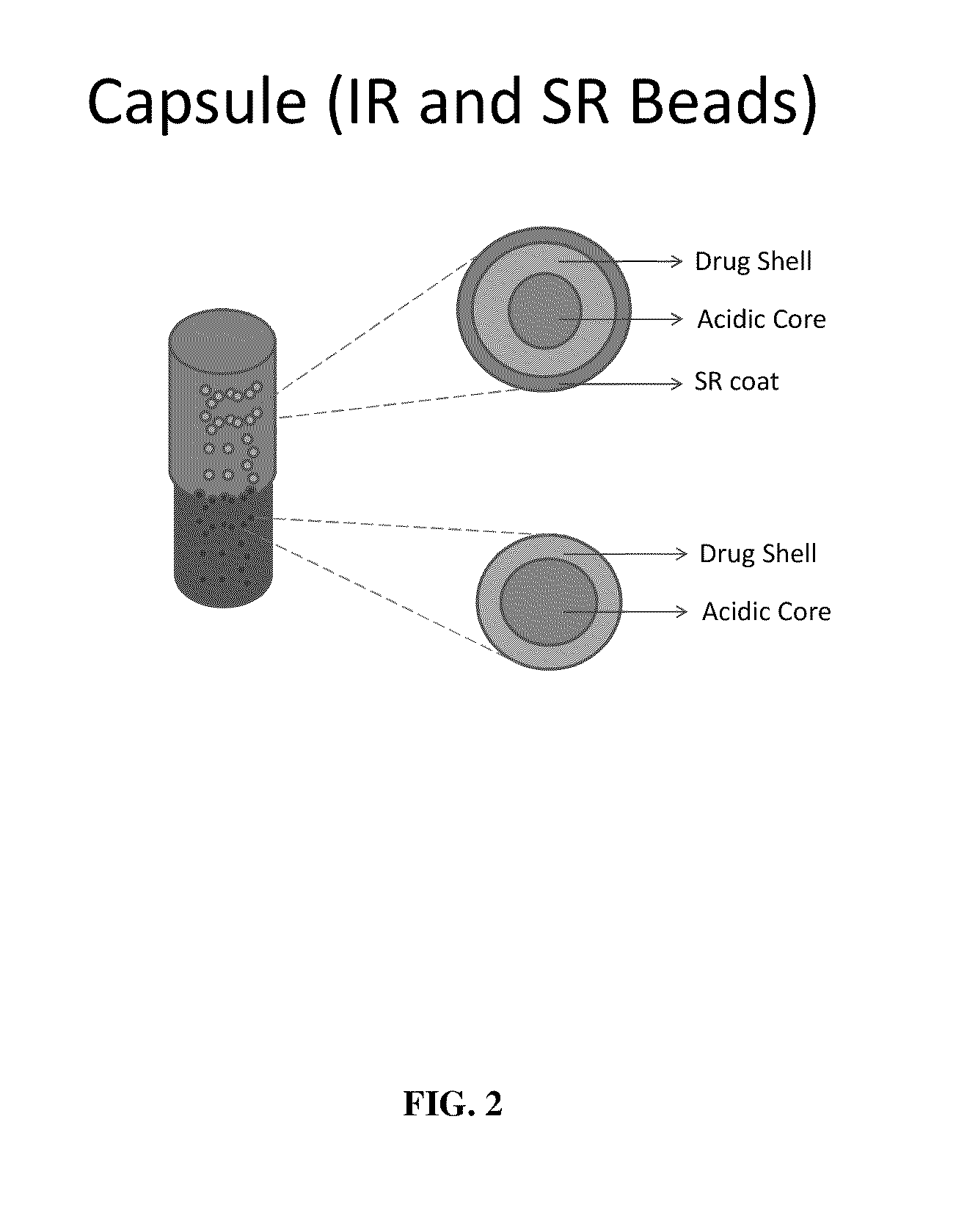 Modified gastroretentive drug delivery system for amine drugs