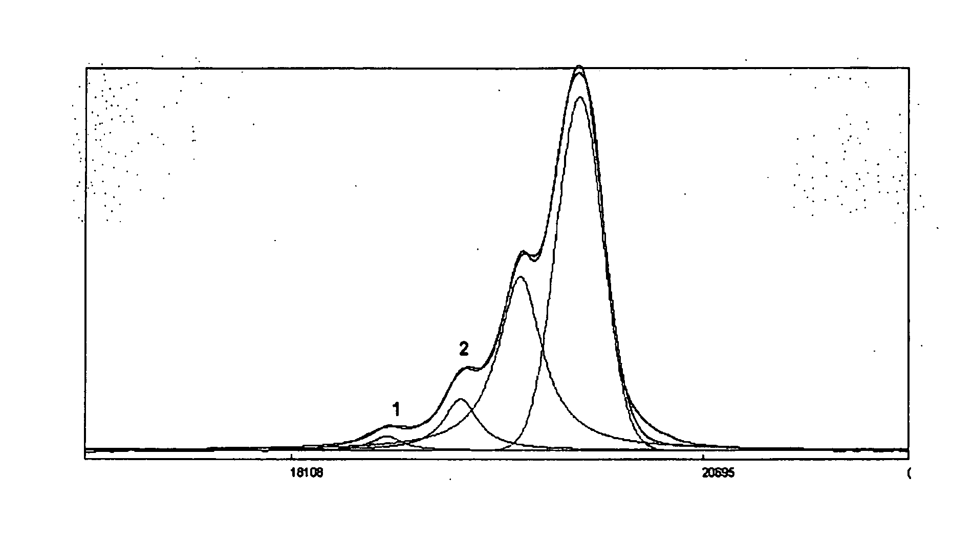 Process for the Preparation of Sevelamer Hydrochloride and Formulation Thereof