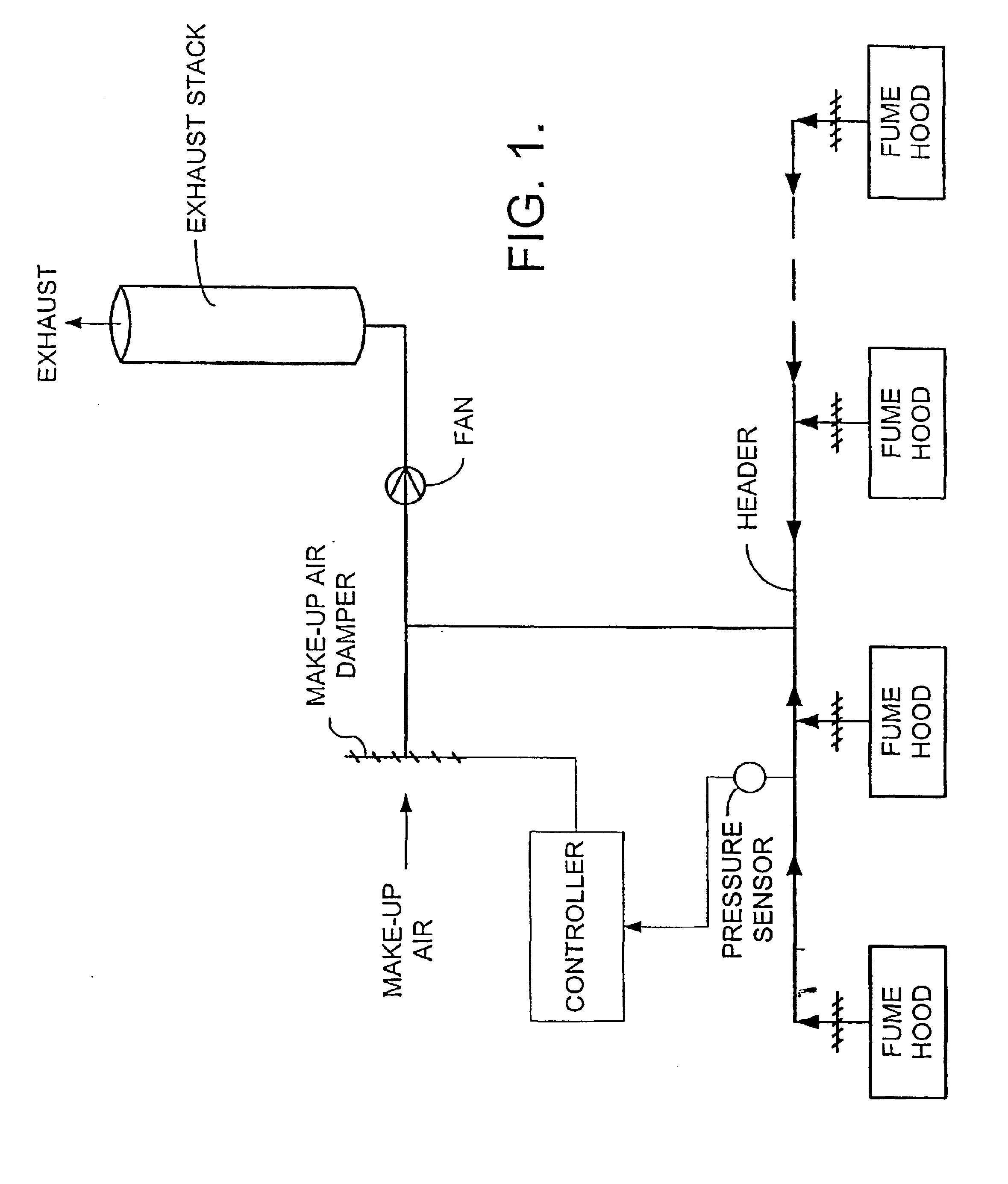 Fume hood exhaust stack system